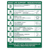 Aero Healthcare AEROGUIDE Poly CPR Wall Chart 60 x 45cm
